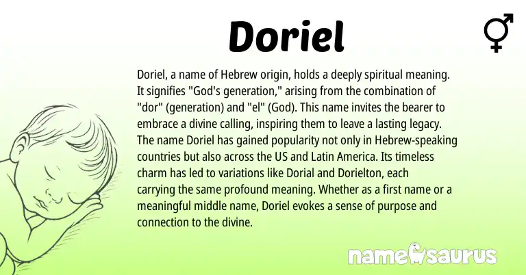 Infographic about Doriel name meaning, Doriel is a name from Latin, Hebrew origin(s).