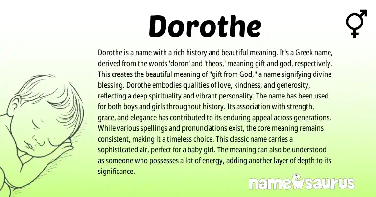 Infographic about Dorothe name meaning, Dorothe is a name from Greek, English origin(s).