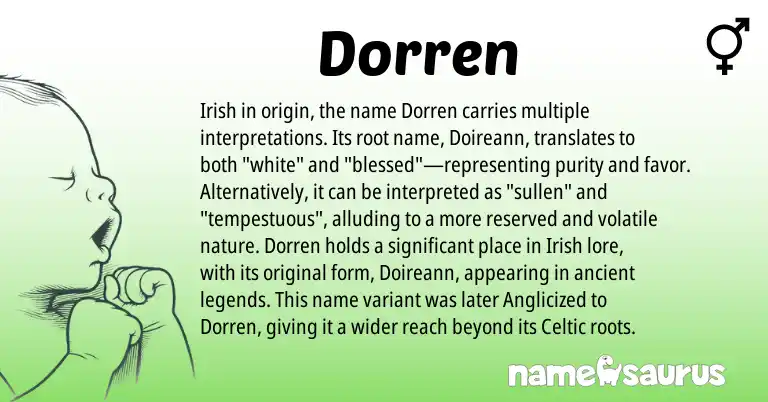 Infographic about Dorren name meaning, Dorren is a name from Irish, Celtic origin(s).