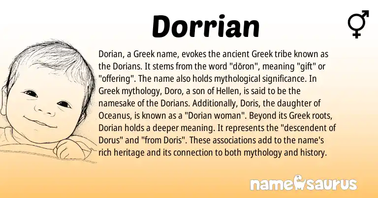 Infographic about Dorrian name meaning, Dorrian is a name from Greek origin(s).