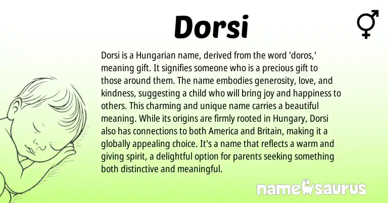 Infographic about Dorsi name meaning, Dorsi is a name from Hungarian origin(s).