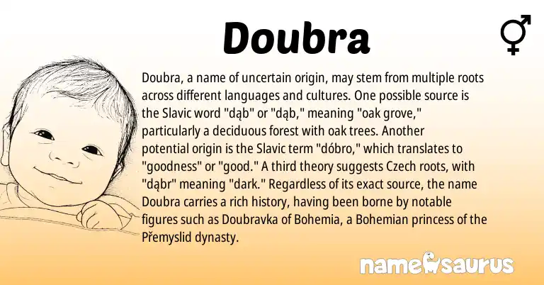 Infographic about Doubra name meaning, Doubra is a name from Slavic, Czech origin(s).
