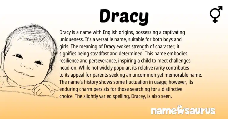 Infographic about Dracy name meaning, Dracy is a name from English origin(s).