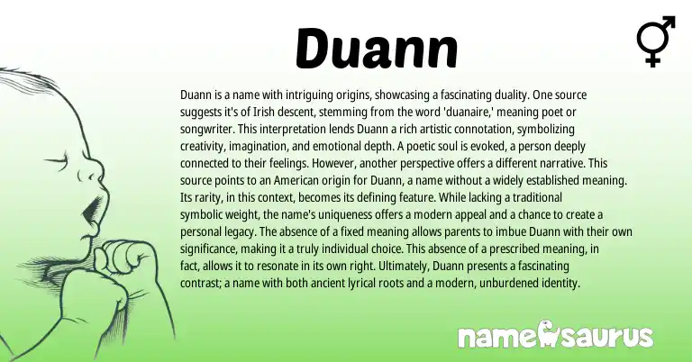 Infographic about Duann name meaning, Duann is a name from Irish origin(s).