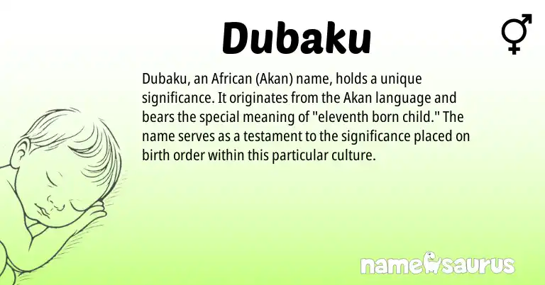 Infographic about Dubaku name meaning, Dubaku is a name from Akan, African origin(s).
