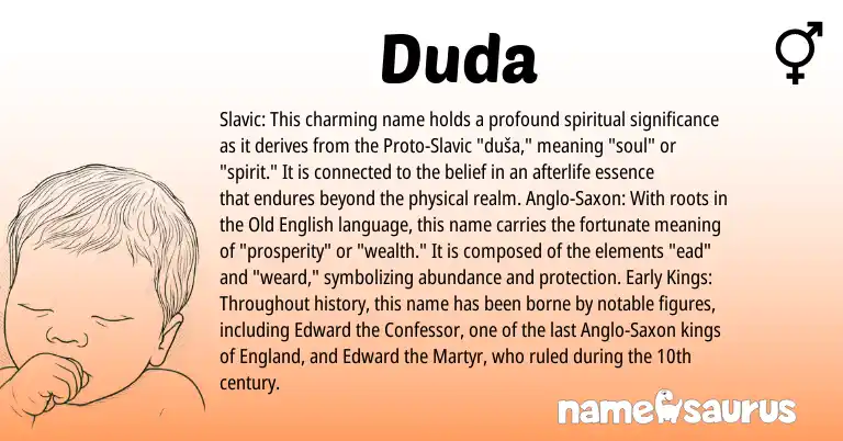 Infographic about Duda name meaning, Duda is a name from Slavic, Old English, England, Anglo-Saxon origin(s).