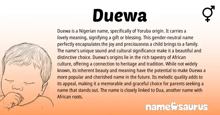 Infographic about Duewa name meaning, Duewa is a name from Yoruba, Nigerian origin(s).