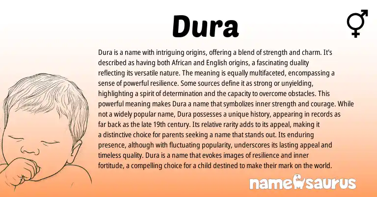 Infographic about Dura name meaning, Dura is a name from African origin(s).