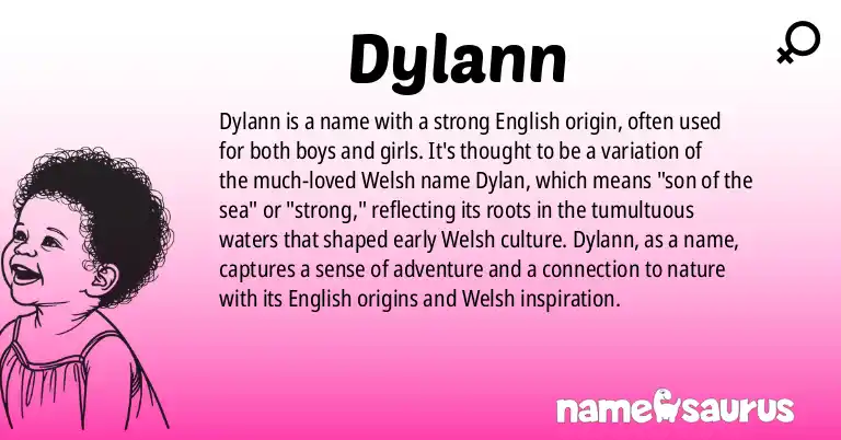 Infographic about Dylann name meaning, Dylann is a name from English origin(s).