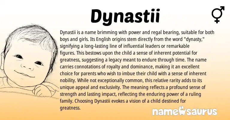 Infographic about Dynastii name meaning, Dynastii is a name from English origin(s).