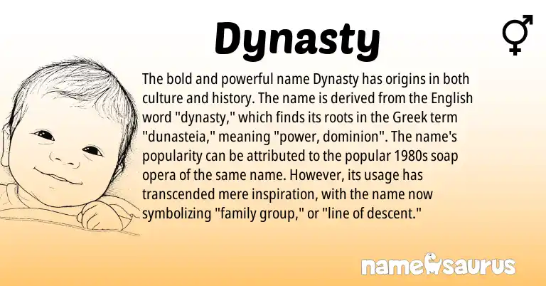 Infographic about Dynasty name meaning, Dynasty is a name from English, Greek origin(s).