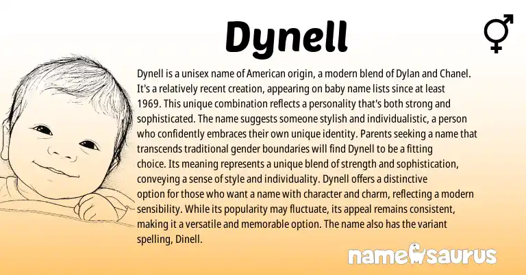 Infographic about Dynell name meaning, Dynell is a name from American origin(s).