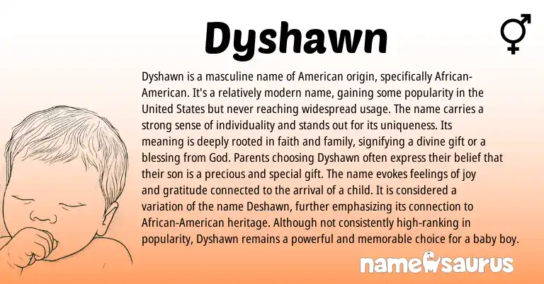 Infographic about Dyshawn name meaning, Dyshawn is a name from English, American origin(s).