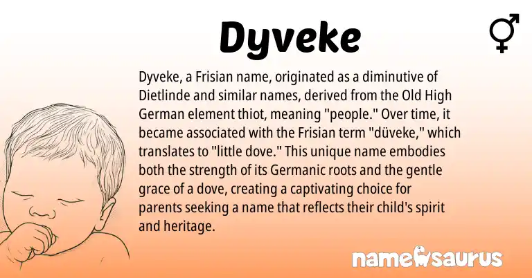 Infographic about Dyveke name meaning, Dyveke is a name from Frisian, Old High German, Germanic origin(s).