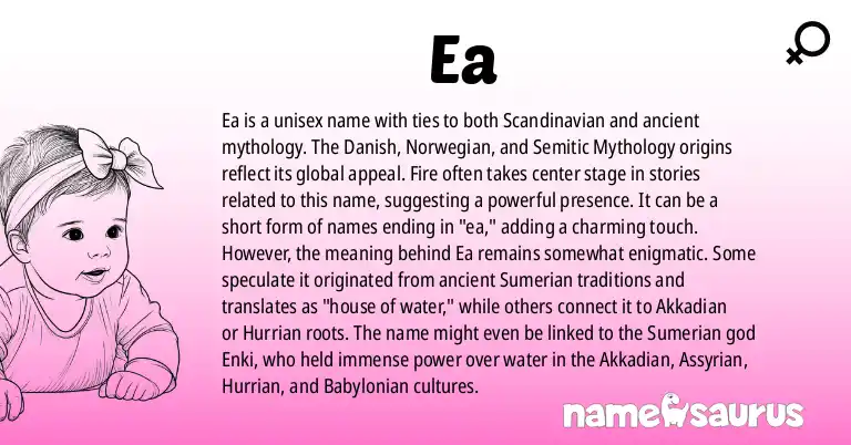 Infographic about Ea name meaning, Ea is a name from Danish, Norwegian, Semitic Mythology, Irish origin(s).