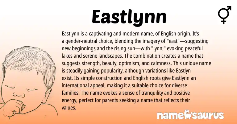 Infographic about Eastlynn name meaning, Eastlynn is a name from Other origin(s).