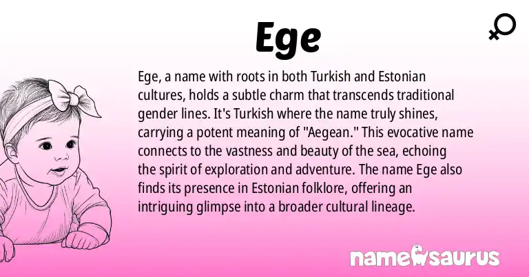 Infographic about Ege name meaning, Ege is a name from Turkish, Estonian origin(s).