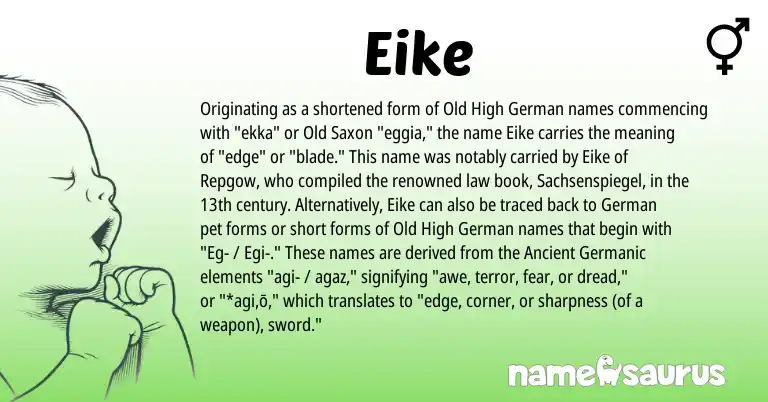 Infographic about Eike name meaning, Eike is a name from Old High German, German, Ancient Germanic, Old Saxon origin(s).