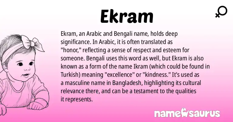 Infographic about Ekram name meaning, Ekram is a name from Arabic, Bengali, Indian origin(s).