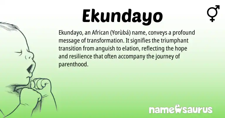 Infographic about Ekundayo name meaning, Ekundayo is a name from African origin(s).