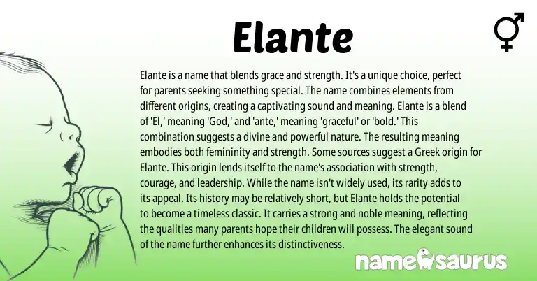 Infographic about Elante name meaning, Elante is a name from Other origin(s).