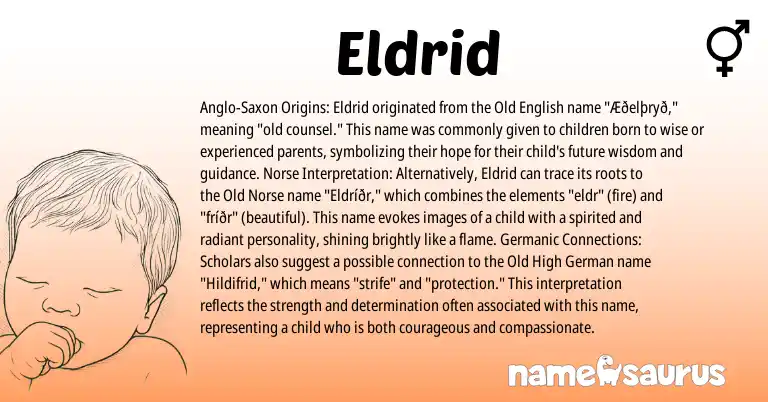 Infographic about Eldrid name meaning, Eldrid is a name from Old Norse, Anglo-Saxon, Old High German, Germanic, Old English, Norse origin(s).