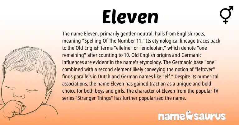 Infographic about Eleven name meaning, Eleven is a name from German, English, Germanic, Old English, Dutch origin(s).