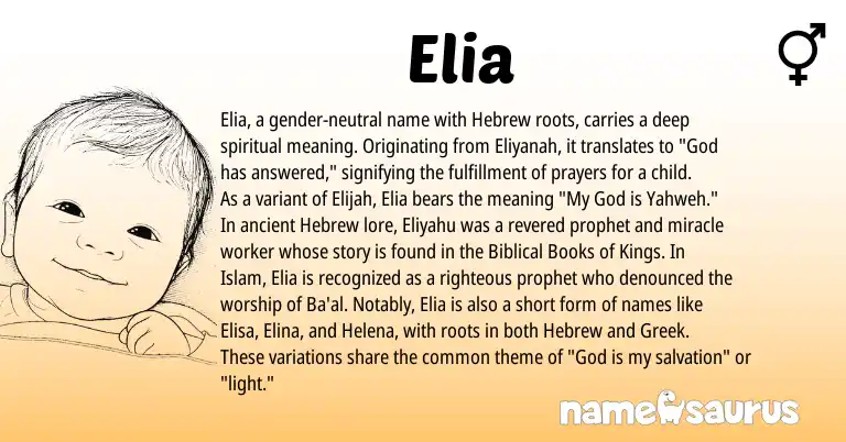 Infographic about Elia name meaning, Elia is a name from Hebrew, Greek origin(s).