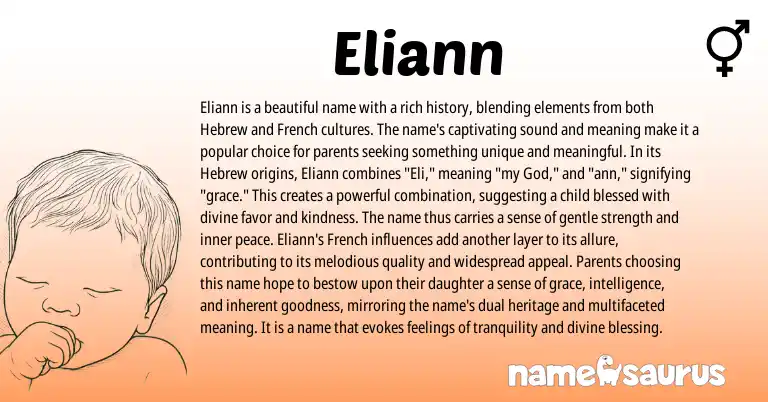 Infographic about Eliann name meaning, Eliann is a name from Hebrew origin(s).