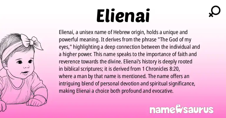 Infographic about Elienai name meaning, Elienai is a name from Hebrew origin(s).