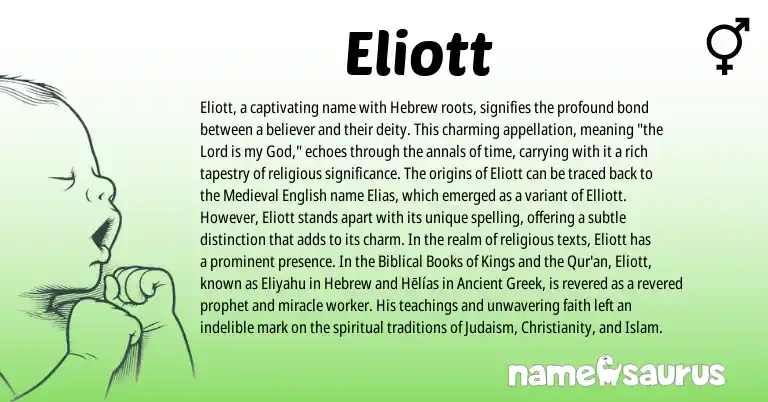 Infographic about Eliott name meaning, Eliott is a name from Ancient Greek, Christianity, Judaism, Medieval English, Hebrew origin(s).