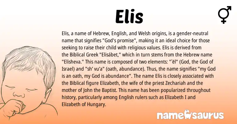Infographic about Elis name meaning, Elis is a name from Biblical Greek, English, Welsh, Hebrew origin(s).