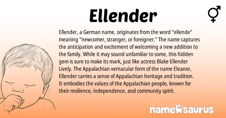 Infographic about Ellender name meaning, Ellender is a name from German origin(s).