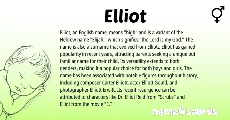 Infographic about Elliot name meaning, Elliot is a name from English, Hebrew origin(s).