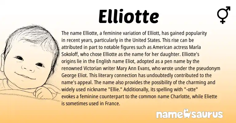 Infographic about Elliotte name meaning, Elliotte is a name from English, American, United States origin(s).