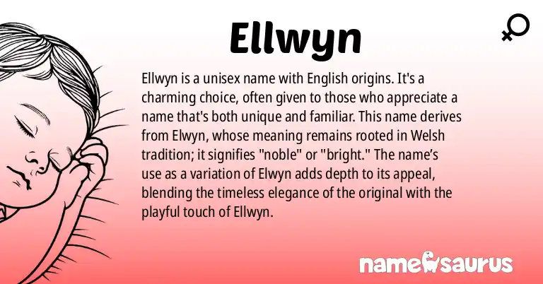 Infographic about Ellwyn name meaning, Ellwyn is a name from English origin(s).