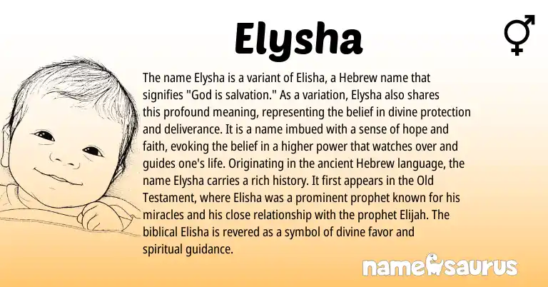 Infographic about Elysha name meaning, Elysha is a name from Hebrew origin(s).