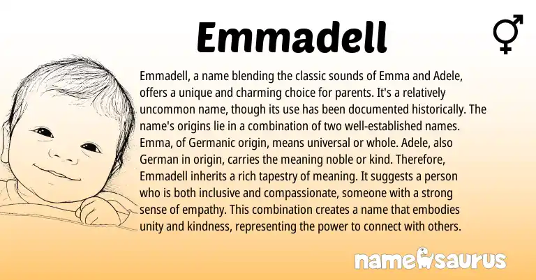 Infographic about Emmadell name meaning, Emmadell is a name from Germanic, English origin(s).