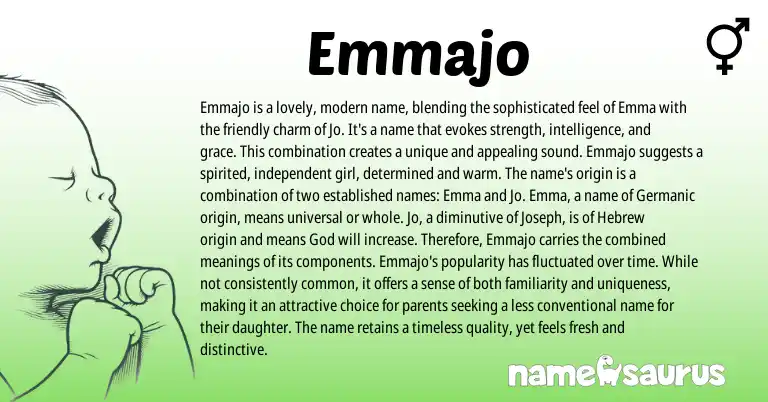 Infographic about Emmajo name meaning, Emmajo is a name from English origin(s).