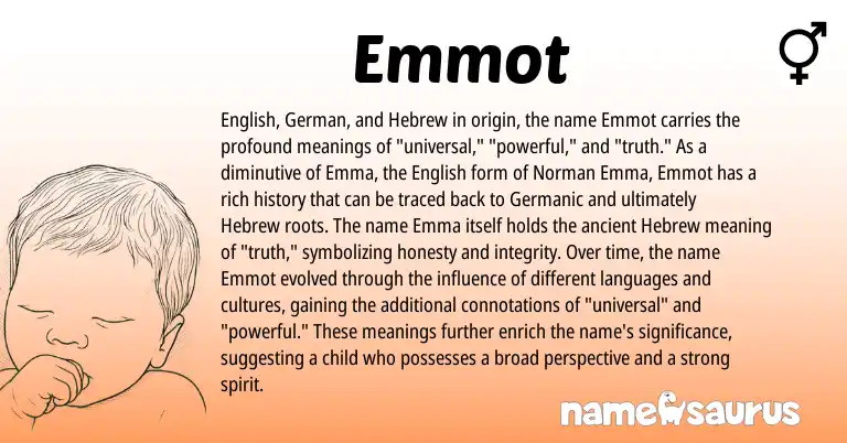 Infographic about Emmot name meaning, Emmot is a name from English, Germanic, German, Norman, Hebrew origin(s).