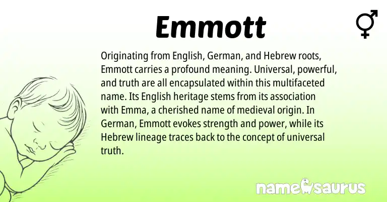 Infographic about Emmott name meaning, Emmott is a name from German, English, Hebrew origin(s).
