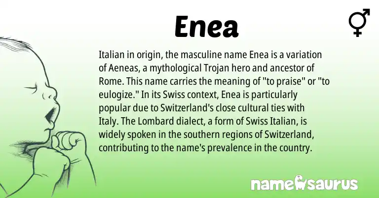 Infographic about Enea name meaning, Enea is a name from Swiss, Lombard, Italian origin(s).