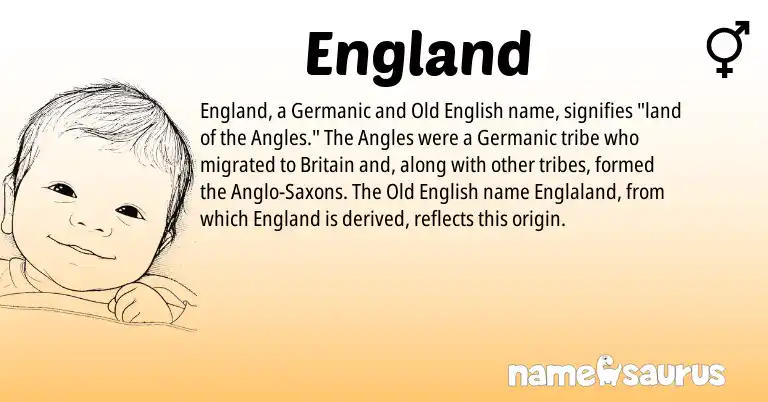 Infographic about England name meaning, England is a name from Old English, Germanic, England origin(s).