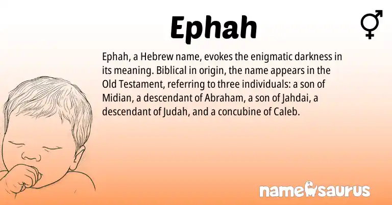 Infographic about Ephah name meaning, Ephah is a name from Hebrew origin(s).