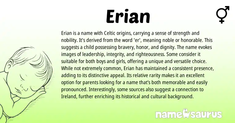 Infographic about Erian name meaning, Erian is a name from Celtic origin(s).