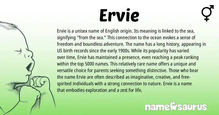 Infographic about Ervie name meaning, Ervie is a name from English origin(s).
