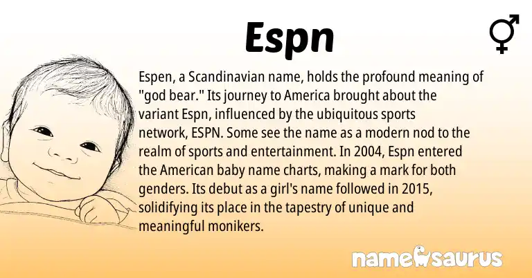 Infographic about Espn name meaning, Espn is a name from Scandinavian, American origin(s).