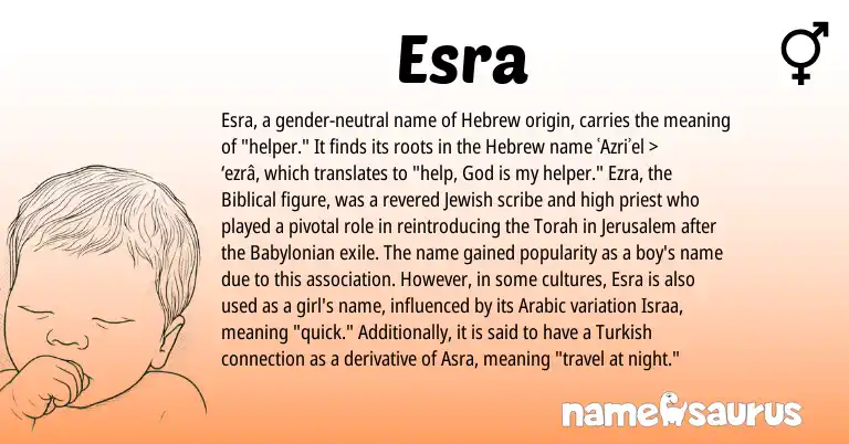 Infographic about Esra name meaning, Esra is a name from Babylonian, Turkish, Torah, Arabic, Jewish, Hebrew origin(s).