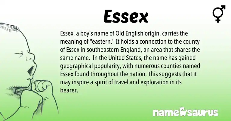 Infographic about Essex name meaning, Essex is a name from Old English, United States, England origin(s).