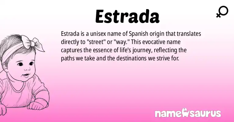 Infographic about Estrada name meaning, Estrada is a name from Spanish origin(s).